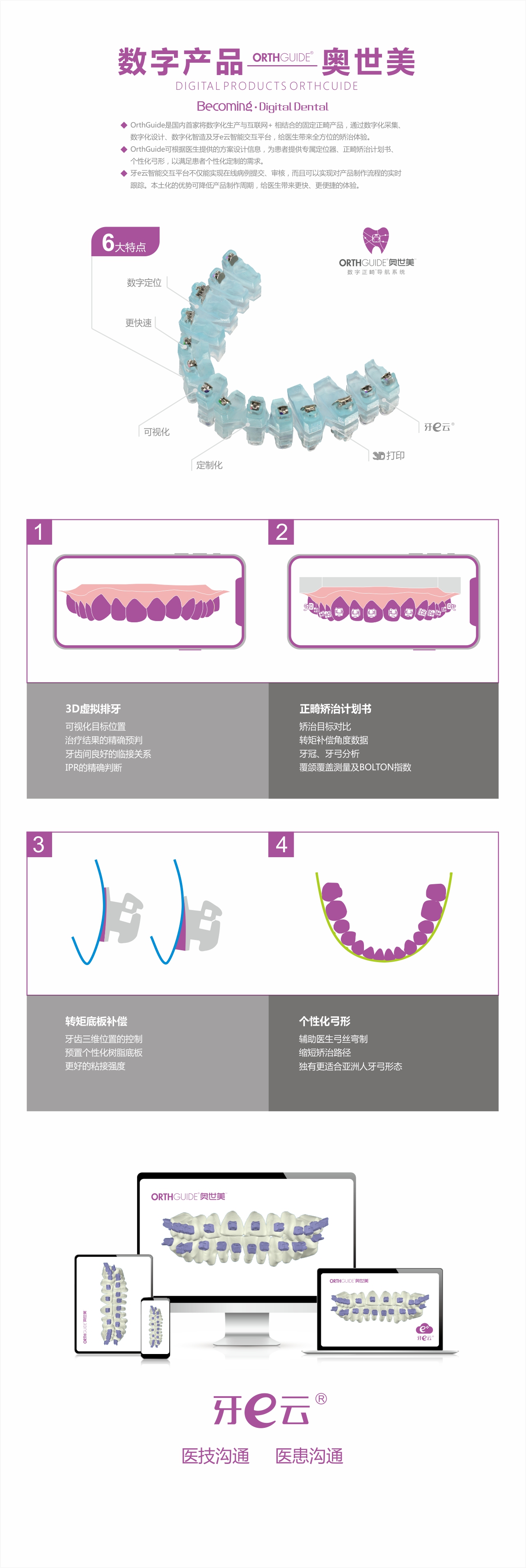 数字化产品详情页-奥世美2.jpg